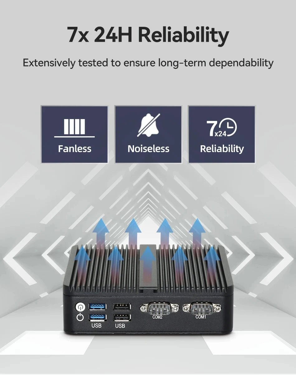 2LAN2COM Industrial Mini PC with Celeron J6412/N100 Support Windows10/11 Linux Pfense with 4xUSB 1xDP1.4 2xHDMI2.0 Computer