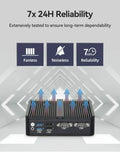 2LAN2COM Industrial Mini PC with Celeron J6412/N100 Support Windows10/11 Linux Pfense with 4xUSB 1xDP1.4 2xHDMI2.0 Computer