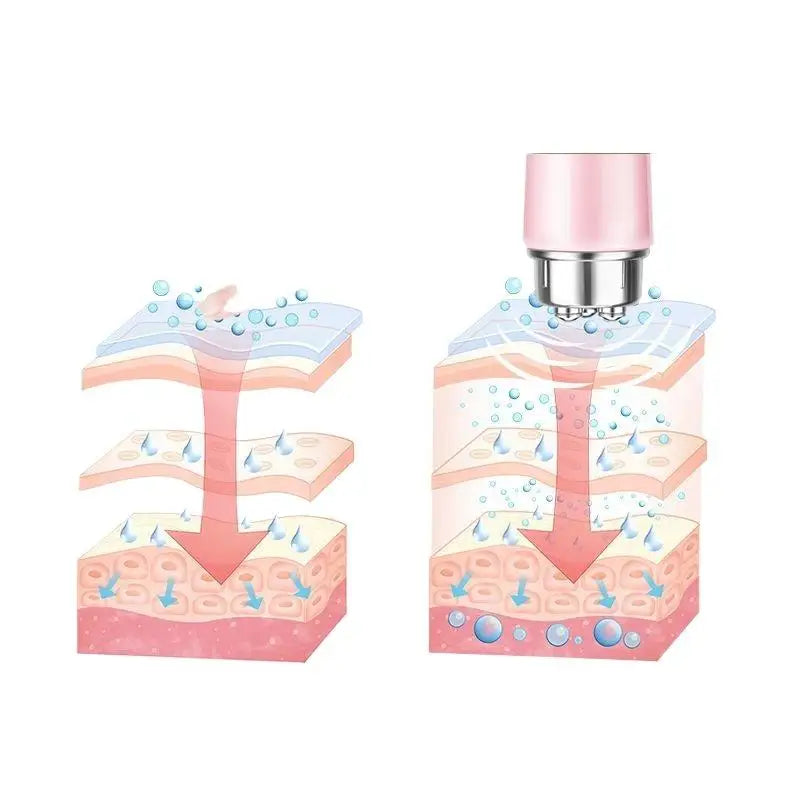 4 In 1 Electric Facial Massager Micro Vibration Eye Beauty Instrument For Relax Eye Dark Circles Eye Bags Puffiness Eye Massage