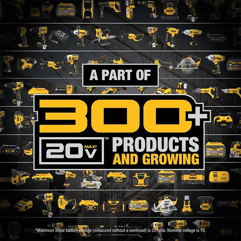 100% Genuine DEWALT 20V Max 2/5/6/9Ah Battery Charger Combo Li-Ion XR Series for Power Tools Battery DCB200,DCB202,DCB205,DCB206