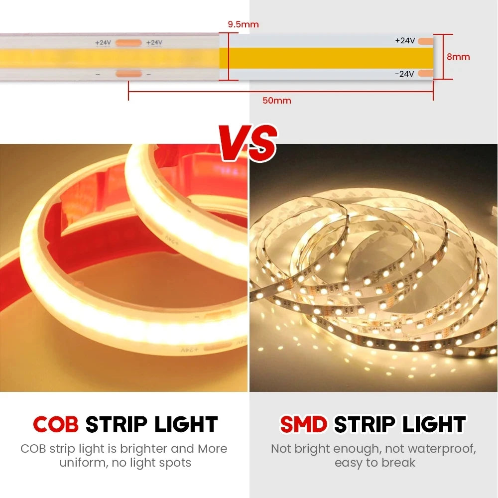 1200mAh 2400mAh 7200mAh COB Solar LED Strip Neon Light Sign DC 24V Flexible Waterproof IP68 IP67 Adhesive Tape Diode Lamp Linear