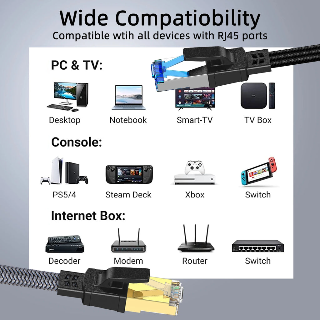 Ethernet Cable Cat 8 40Gbps Nylon Braided Flat LAN RJ45 Cable for Router Modem Laptop PC PS5 High Speed 1M 2M 8M 30M