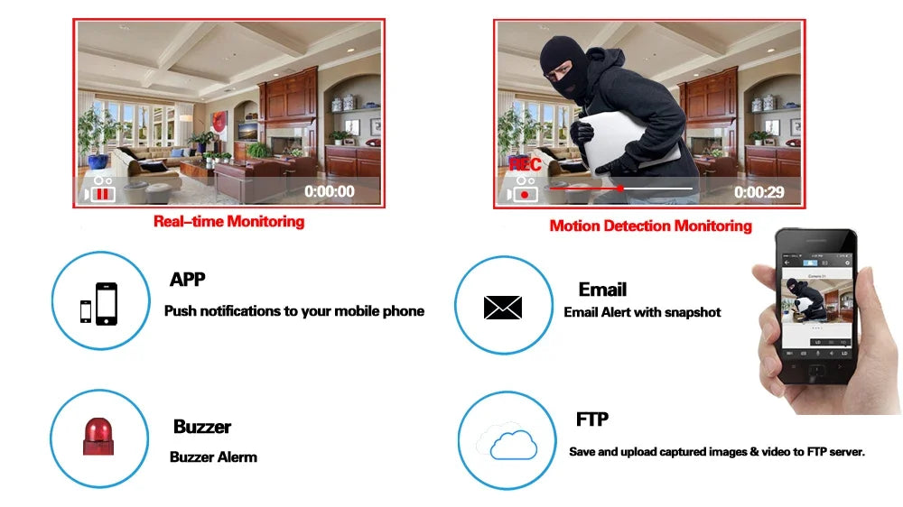 4K POE IP CCTV Dome Security Camera Outdoor Waterproof  Motion Detection Smart Night Vision POE Camera Video Surveillance System