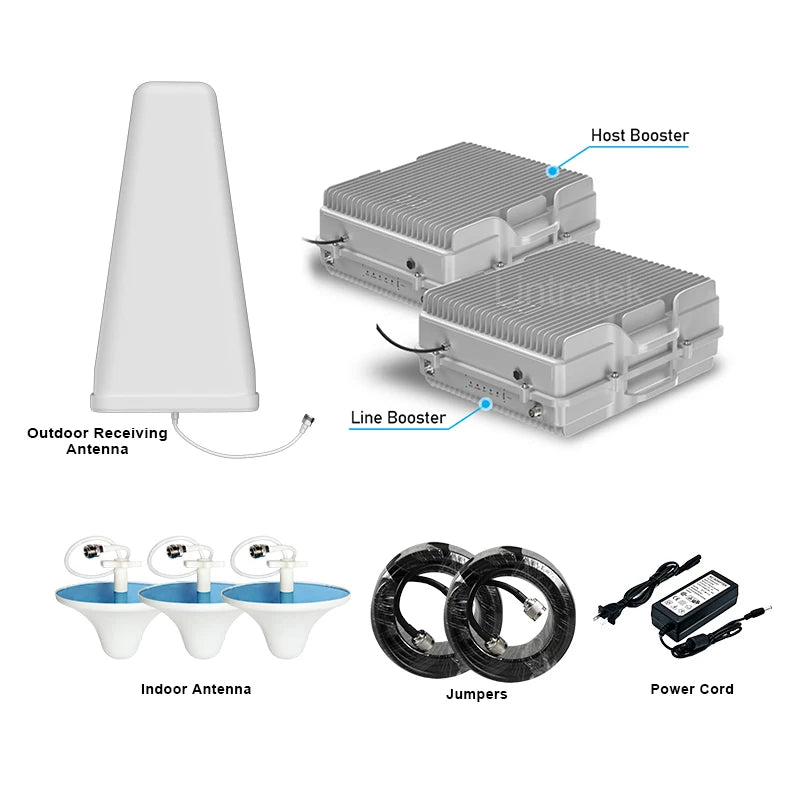 Optical Fiber Repeater 2G 3G 4G 5W  Mobile Signal Cell Phone Optical Fiber Signal Repeater