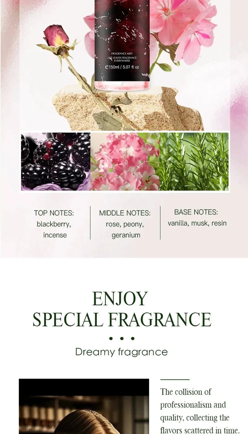 The Fragrance Spray Has a Long-lasting Faint Floral Scent With a Fruity Note It Is a Fragrance Body Spray Without Alcohol Gifts