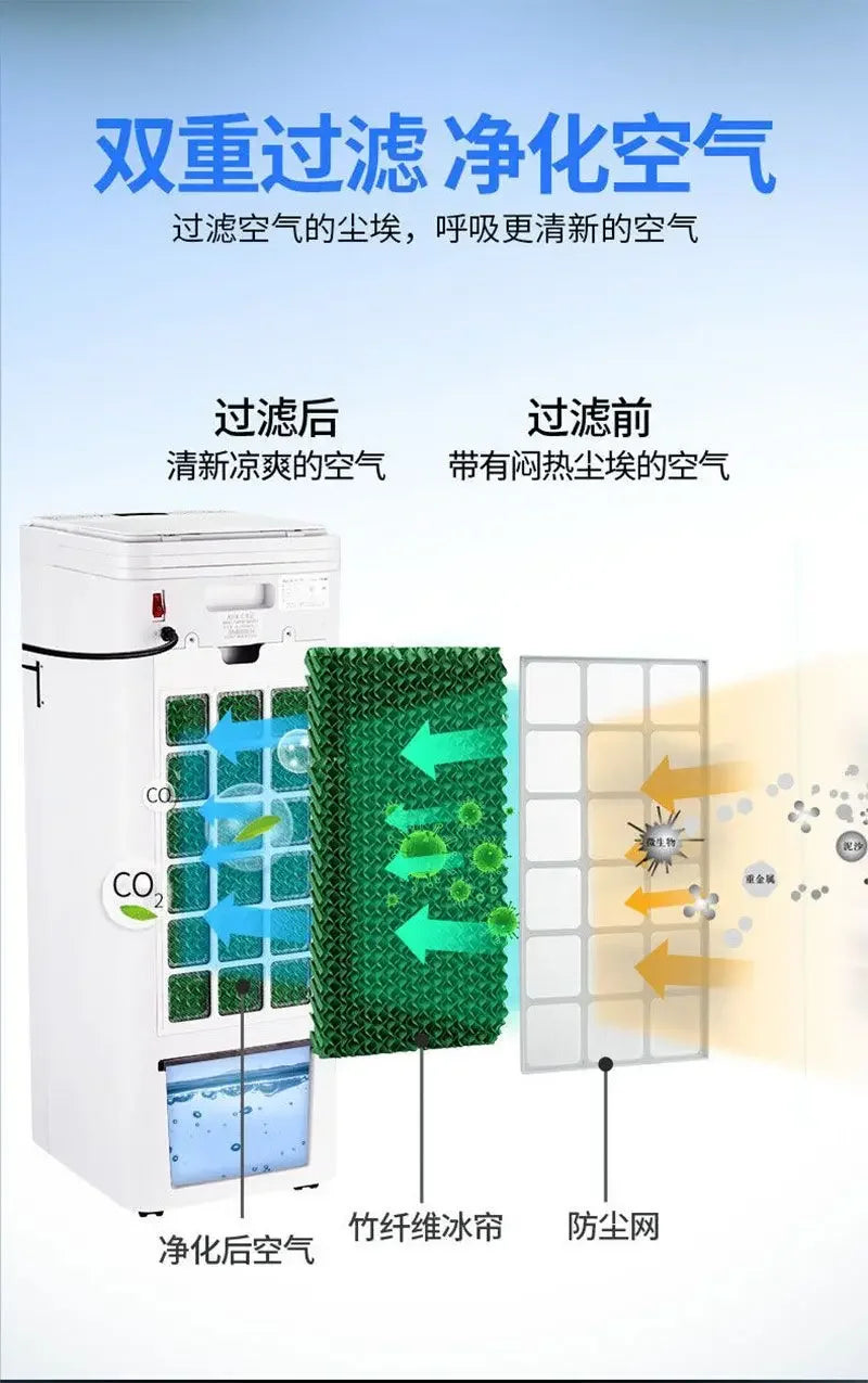 Dual-Mode Cooling Heating Fan Household Air Cooler, Compact Portable Water-Cooled Air Conditioner