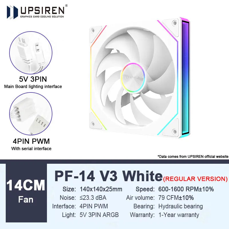 UPSIREN PF-14 V3 140mm chassis fan Motherboard lighting synchronization/ ARGB+PWM Case fans Reqular/Reverse version optiona