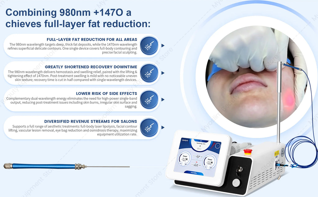 MYOSLIM Multifunctional Dual Wavelength Fiber Machine 980nm 1470nm Face Lift Body Shaping Skin Renew Device for Beauty Salons