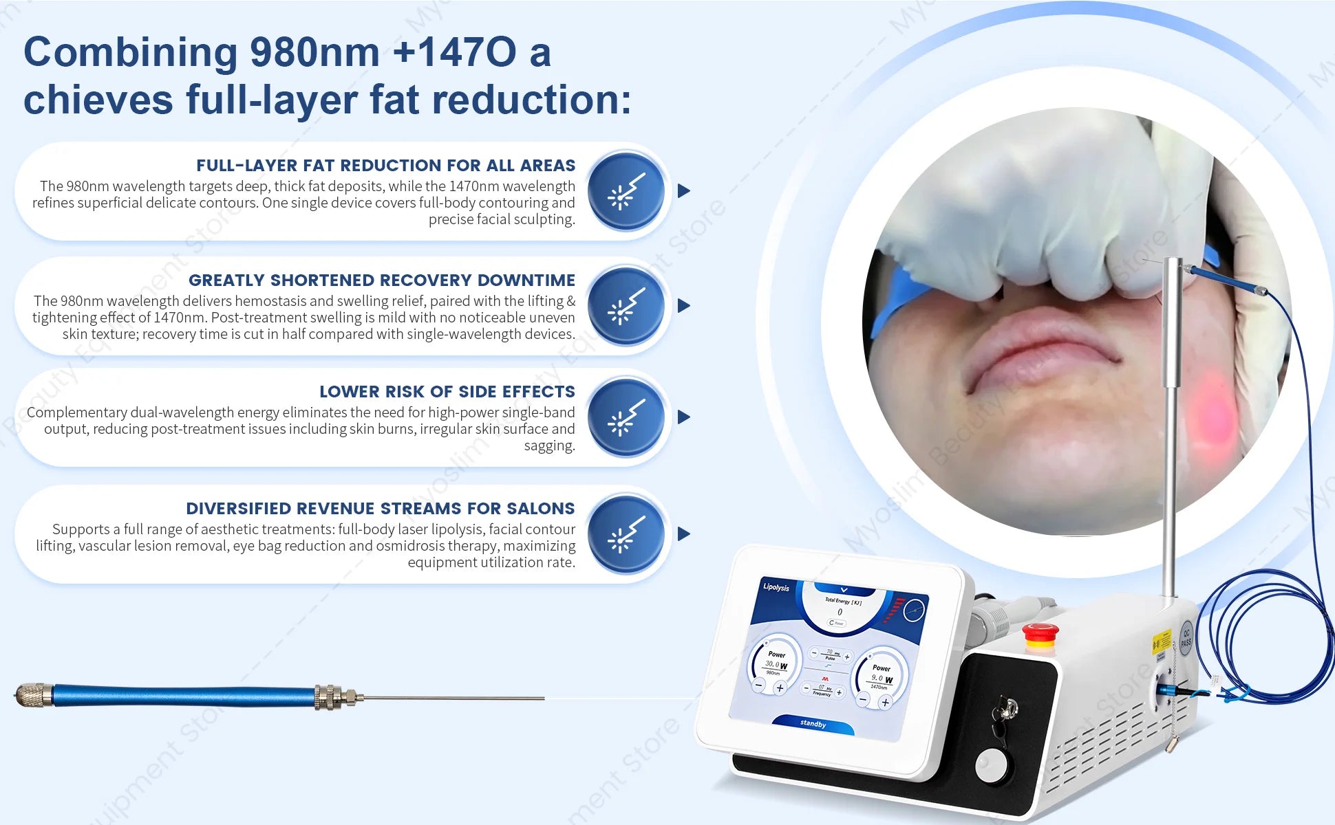 MYOSLIM Multifunctional Dual Wavelength Fiber Machine 980nm 1470nm Face Lift Body Shaping Skin Renew Device for Beauty Salons