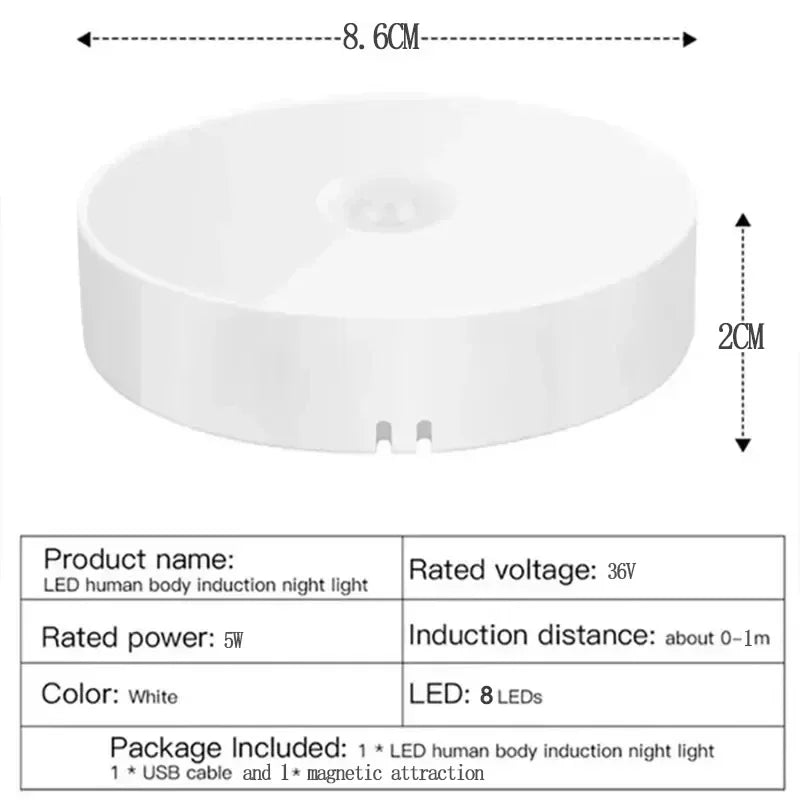 GGbingo-Motion Sensor^&^% LED Night Light USB /*Rechargeable-Kitchen Cabinet, Wardrobe Lamp# Staircase, Wireless Closet Light@@