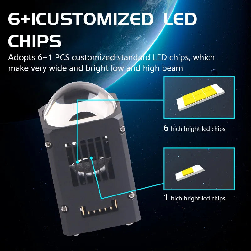 NXY M18 1.8 Inch Bi LED Lens Headlight Projector Module 120W Super Bright EV Electric Car Motorcycle Retrofit Tuning Lamps 12V