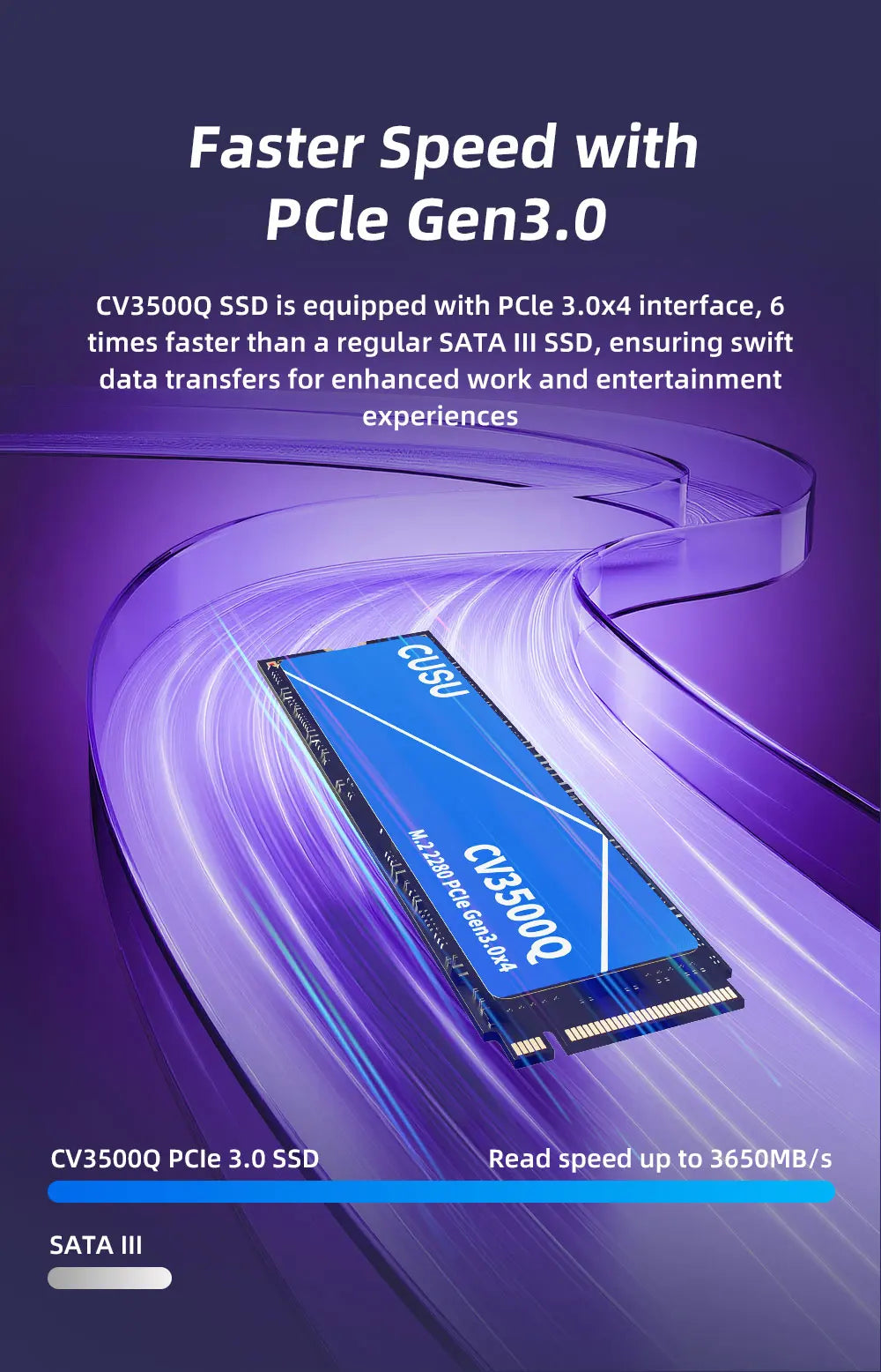 CUSU SSD 512GB 1TB 2TB M.2 NVMe M2 SSD Hard Drive Solid State Disk for Laptop Desktop
