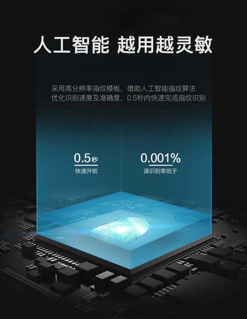 Smart Keyless Fingerprint Lock Waterproof APP / Fingerprint Unlock Anti-Theft Security Padlock Door Luggage Case Lock