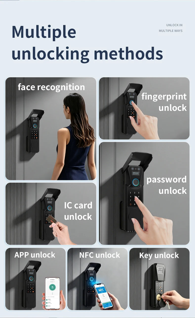 Waterproof Tuya Wifi Smart Lock with 3D Face Recognition Intercom 13 Languages Voice Prompt Display Fingerprint Passcode IC Card