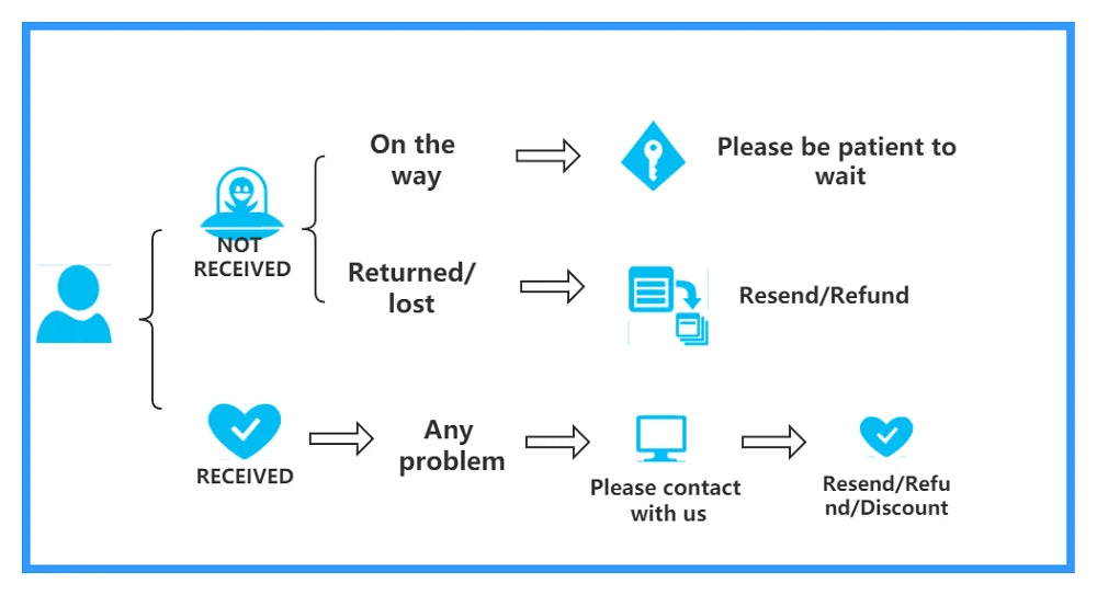 Metal Coffee Capsule Holder Large Capacity Cup Coffee Pod Organizer for Coffee Shop Bar Display Kitchen Storage Accessories