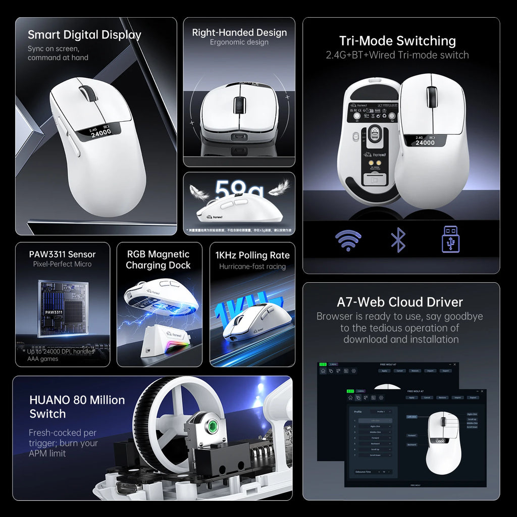 A7 Lightweight Wireless Gaming Mouse,24000DPI,Magnetic Charging Base,Tri-Mode Connection,PAW3311 Macro Esports Office Mouse