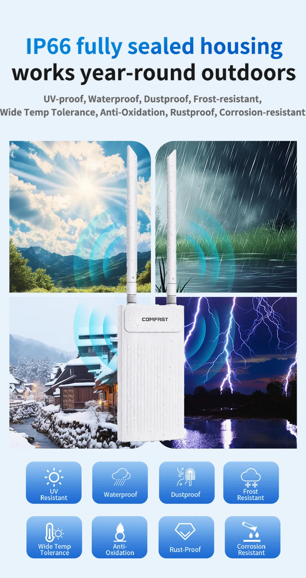 COMFAST 3000M Outdoor WiFi 6 Access Point Dual Band 2.4/ 5.8G High Power Outdoor AP IP66 Waterproof 48V PoE WiFi Base Station