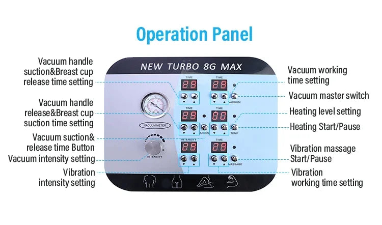 3 in 1 G8 Vibration Massage Vacuum Slimming Fat Removal Breast Butt Buttock Lifting S Shape Body Machine-Y8