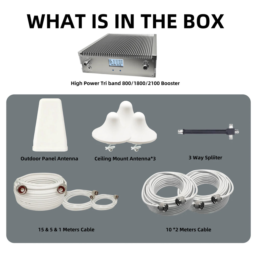 Rural Signal Booster Kit for 3G/4G/5G Calls: 80dB High Gain, 27dBm Power, 800/1800/2100MHz Tri-Band, Covers 3000㎡ Effectively