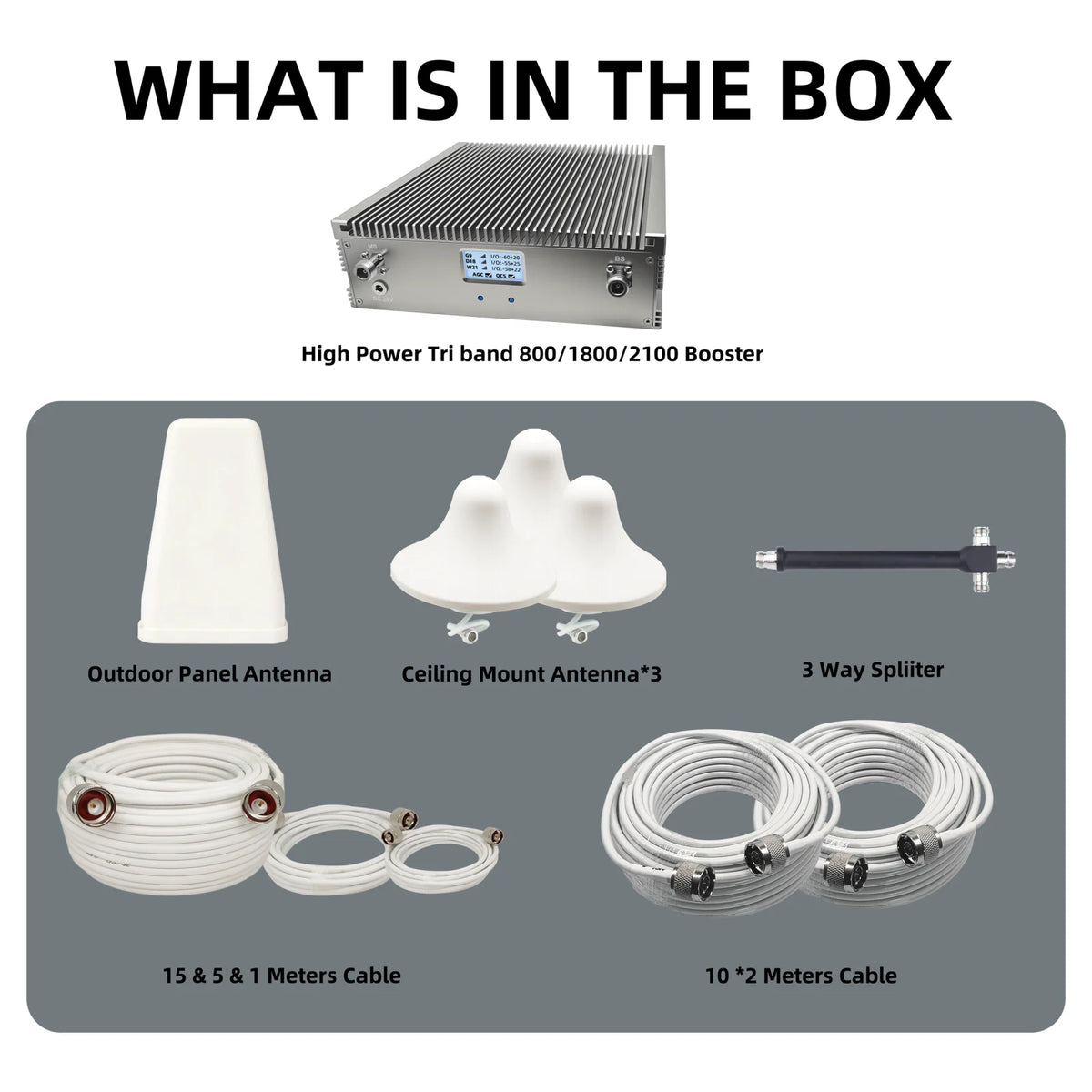 Rural Signal Booster Kit for 3G/4G/5G Calls: 80dB High Gain, 27dBm Power, 800/1800/2100MHz Tri-Band, Covers 3000㎡ Effectively