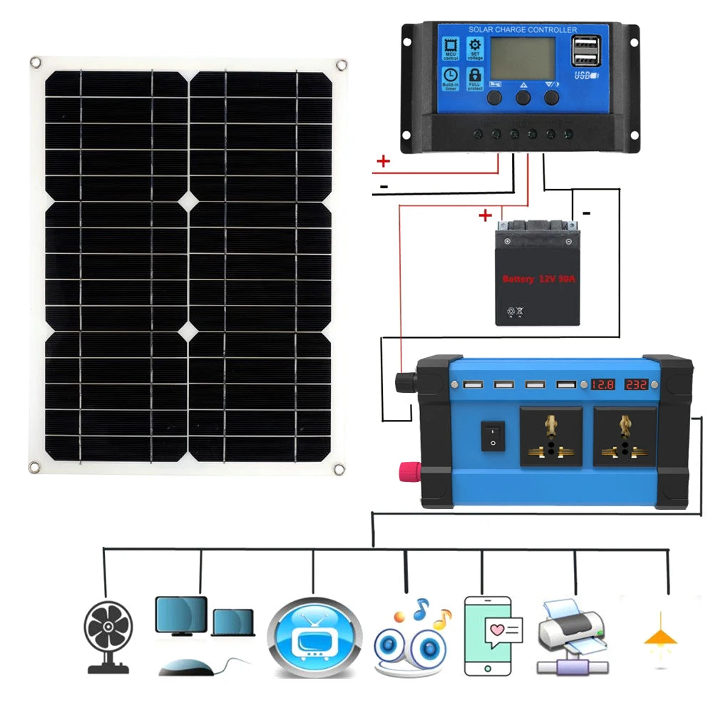 500W Power Inverter 12V to 220V 60HZ with 18W Solar Panel 30A Controller Modified Sine Wave Voltage Transformer Universal Socket