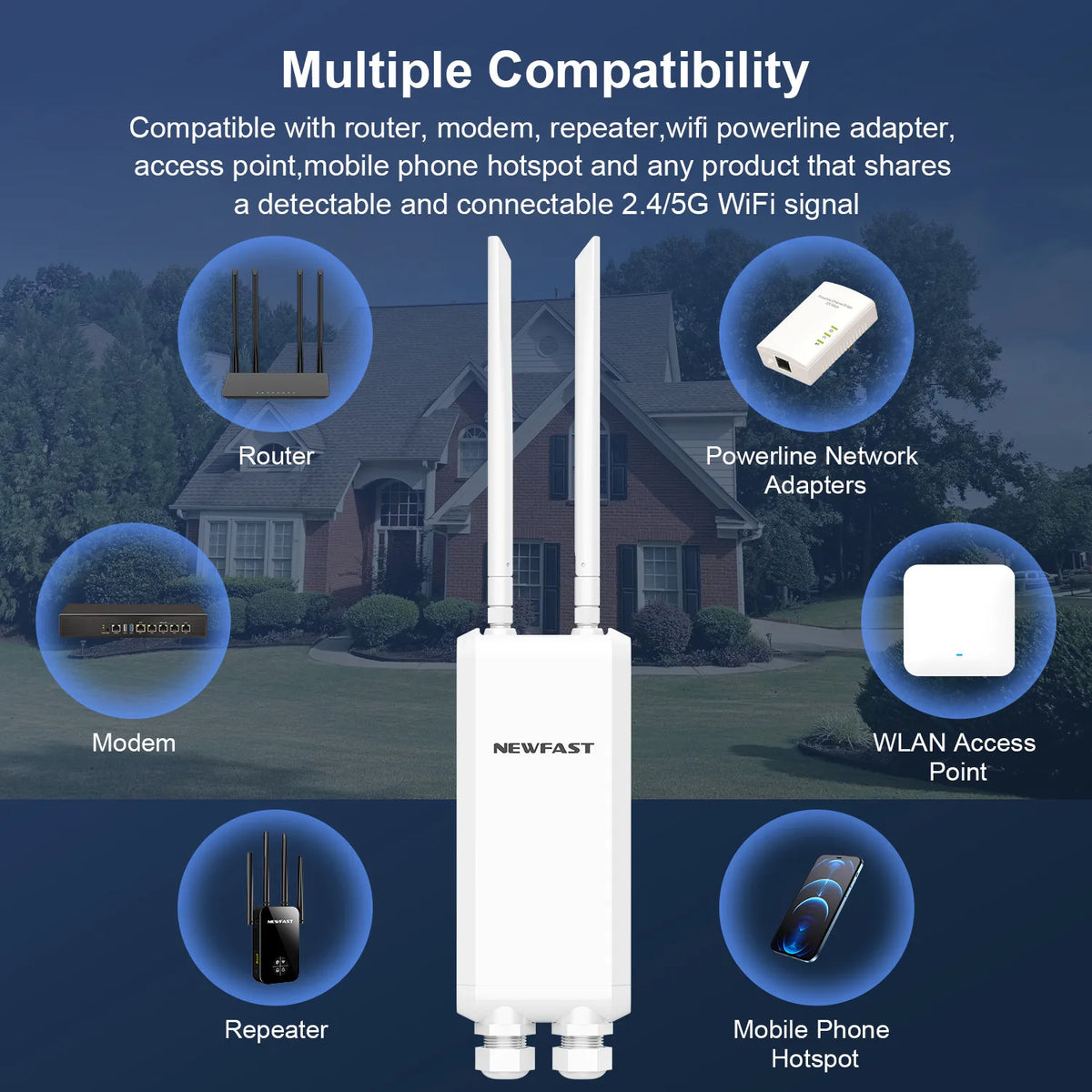 NEWFAST 2.4G/5.8G Outdoor Wireless AP 1200Mbps Access Point 48V POE Wifi Router Long Range WI-FI Extender Gigabit