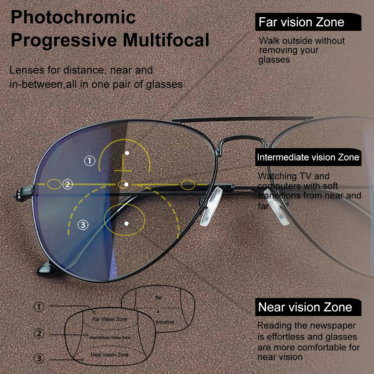 Photochromic, Progressive Multifocal Reading Glasses, Comes with 1 Free Integrated Presbyopic Glasses, Unisex Style.