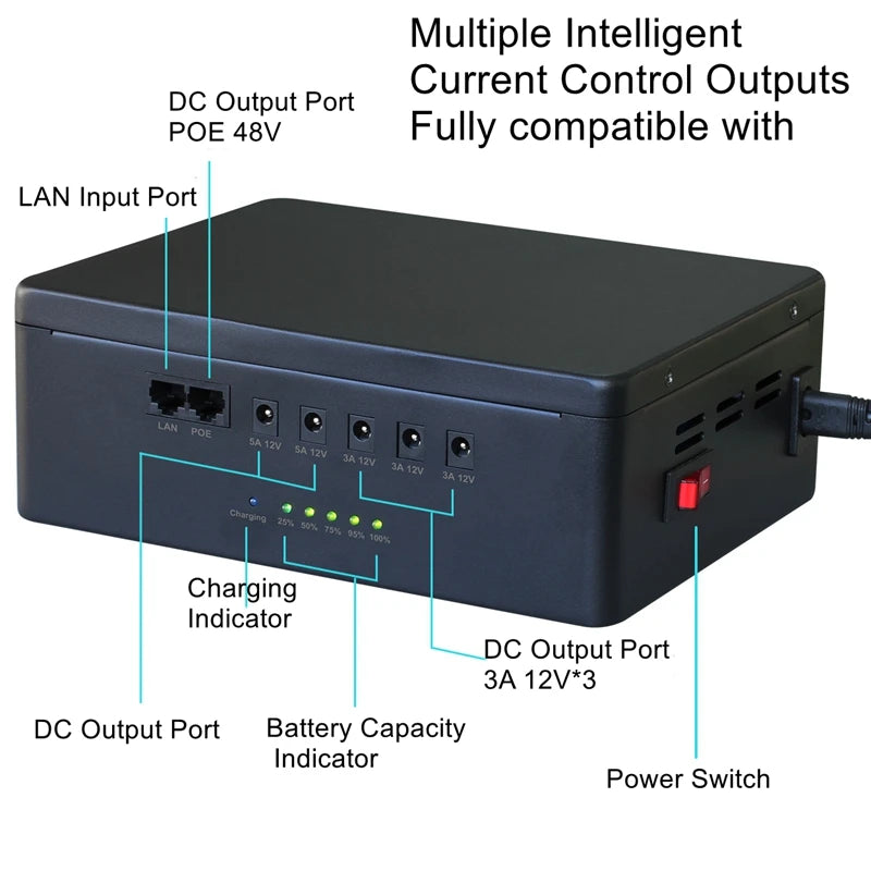 60W uninterruptible power supply miniups computer all-in-one DC backup power optical cat camera