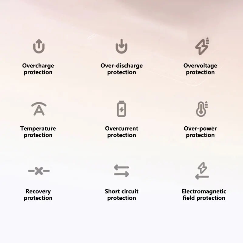 22.5W Fast Charging USB C Power Bank 500000mAh Mini Portable Charger for iPhone 15 16 Android Devices Travel Battery Pack