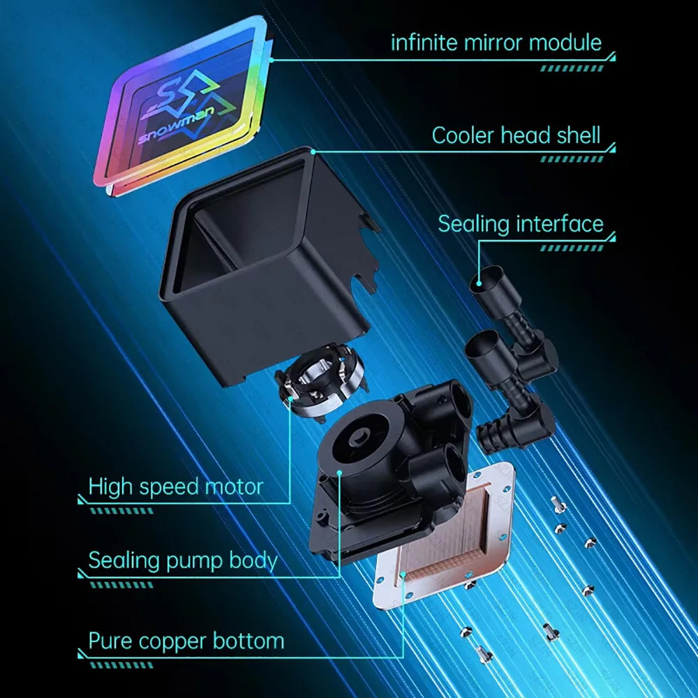 Liquid Cooler 120/240/360 ARGB CPU Cooler Computer Fan CPU AIO Water Cooler Support Intel&AMD Efficient PWM-Controlled Pump
