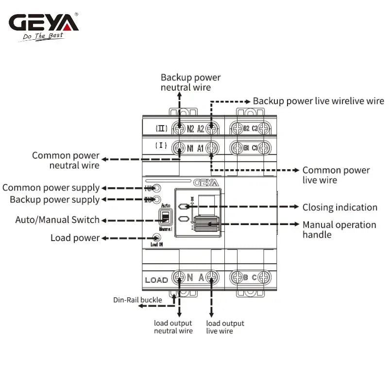 GEYA G2R ATS 110V 220V PC Dual Power Automatic Transfer Switch 25A 40A 63A  Household Power Transfer Switch 50/60Hz