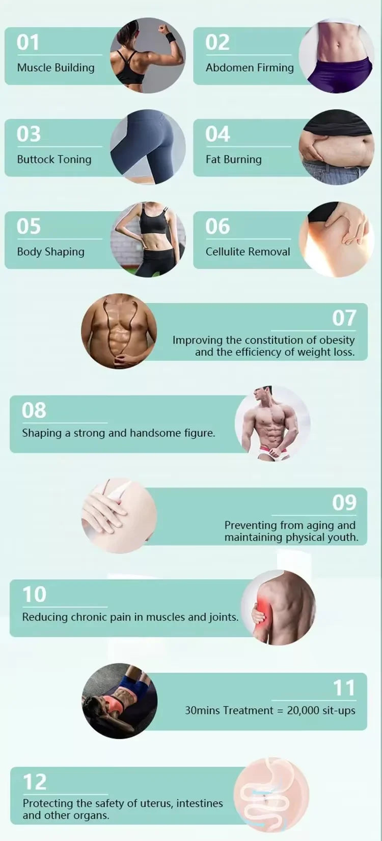 Portable Body Slimming Machine Upgrade 15T Muscle Trainer RF for Home Use 36000 Contractions Session Portable Body Toner for Bel