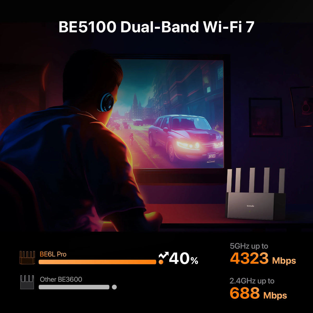 Tenda Router BE6L Dual-Core Wifi7 BE5100 5011Mbps 2.5G Ethernet Port Dual Frequency 2.4/5GHz 5Independent Signal Amplifiers Mesh