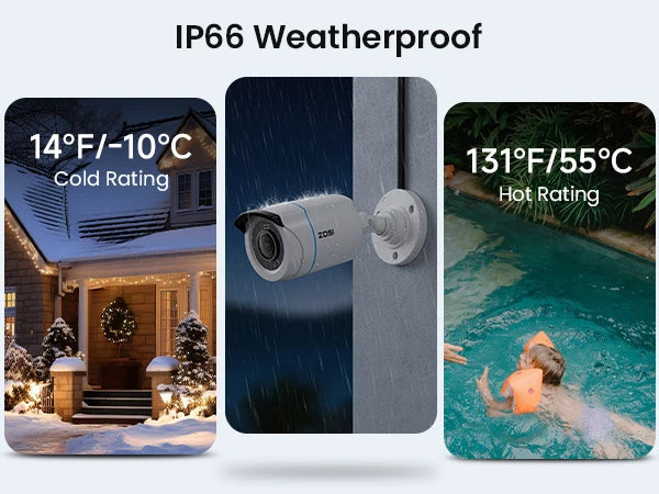 ZOSI HD 1080P 2MP H.265 4-in-1 CCTV Video Home Security IR Night Vision Weatherproof Bullet Camera for Surveillance System