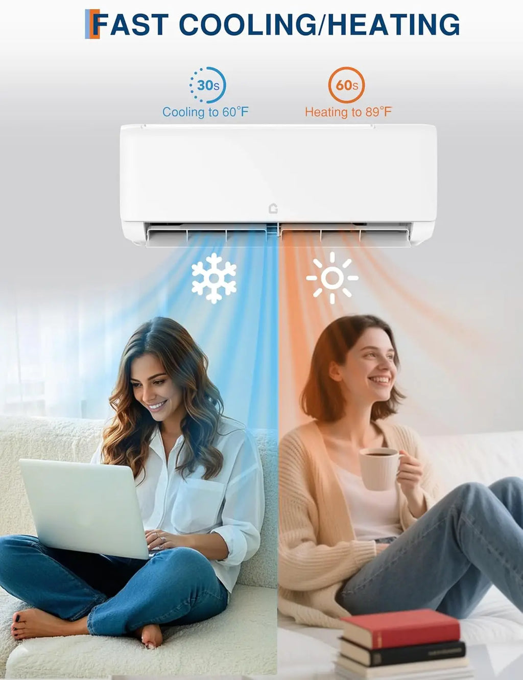 12000 BTU Mini Split Air Conditioner, 230V 22 SEER2, Ductless Mini Split AC/Heating System Cooler up to 750 Sq. Ft,, Customized