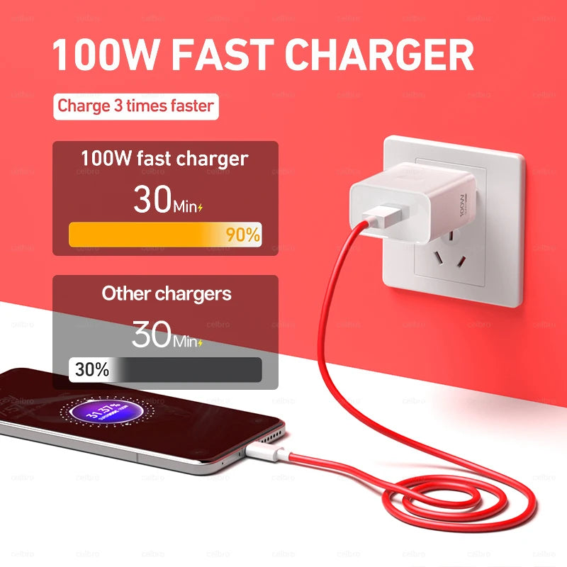 Oneplus Charger Original 100W 80W USB Adapter SUPERVOOC Type C 10A Cable For Oppo Realme Fast Chargers One Plus 15 13 12  11 Pro