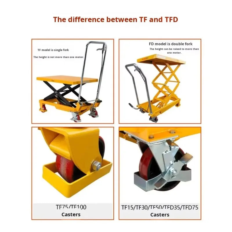 Portable Lifting Platform, Manual Hydraulic Warehouse Hoist, Small Loading Flatbed Vehicle