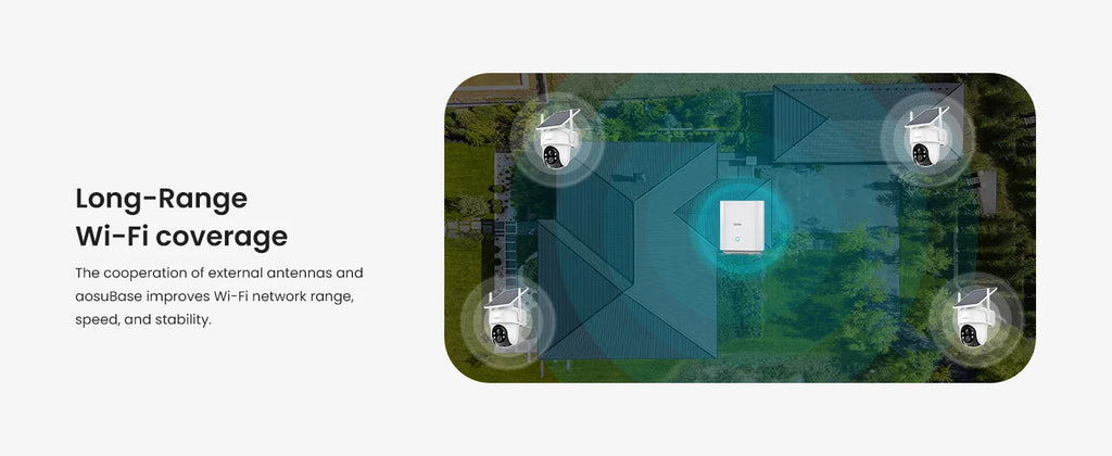 Dekco 3MP Solar Camera System 2 Cam Kit Wireless Cam System Surveillance Wifi PTZ Camera Set with Home Hub Support Alex