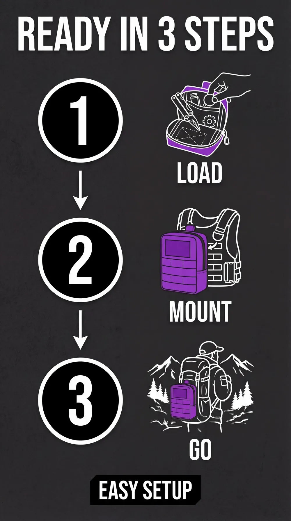 Tactical MOLLE Pouch EDC Utility First Aid Kit Bag Outdoor Waist Pack Water Resistant Nylon Gear Organizer for Hiking Camping