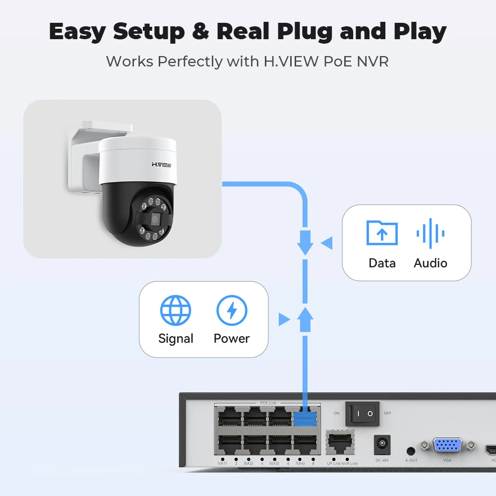 H.View Cctv Security Poe Ip Camera Ptz  5Mp 8mp 4K Dome Outdoor Audio Video Surveillance For Nvr System  Xmeye