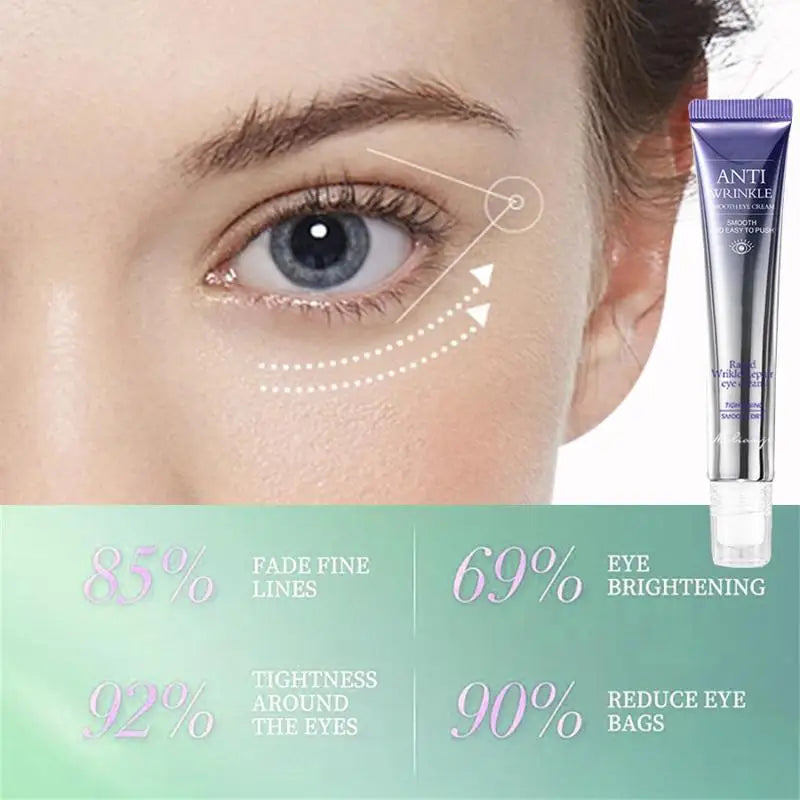 /YOV/Anti Wrinkle Anti Dark Circle Eye Cream Roller Massager Moisturizing Eye Bags Anti Aging Hyaluronic Acid Eye Skin Care