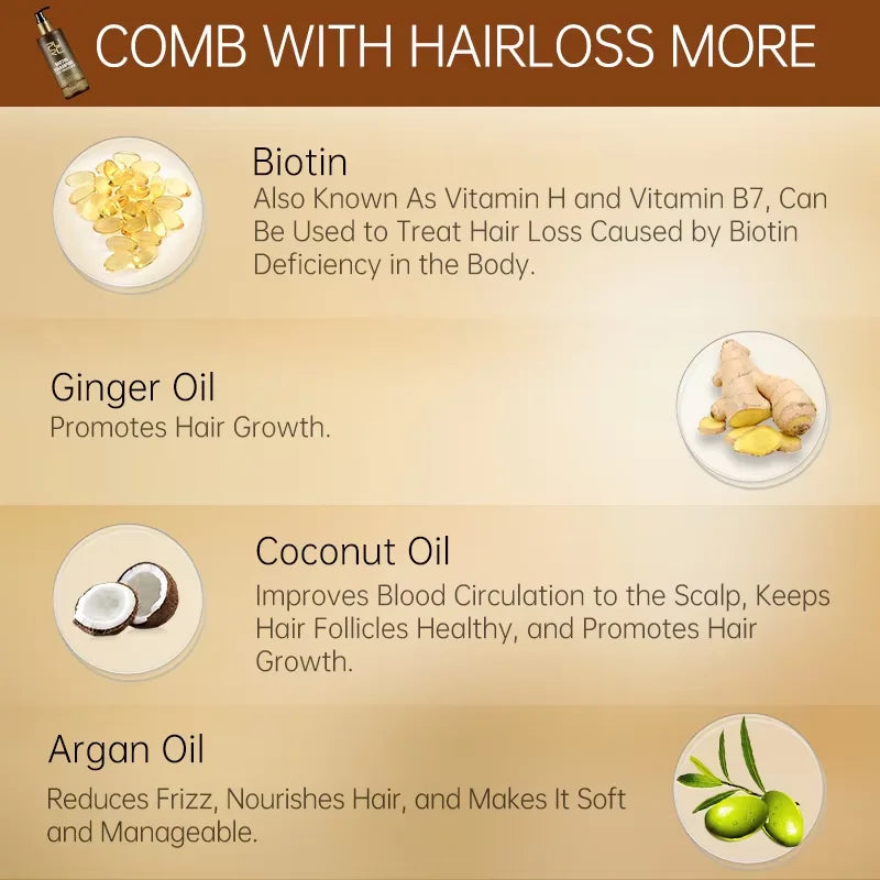 PURC Biotin and Ginger Hair Growth Oil Shampoo Conditioner Sets Hair Loss Treatment Thicker Fuller Stronger Hair Care Products
