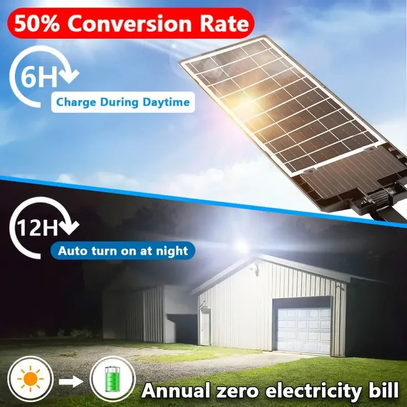100000LM 8000W/4000W/500W Solar Led Light Outdoor Powerful Outdoor Solar Lamp Motion Sensor Waterproof Solar Street Wall Lamp