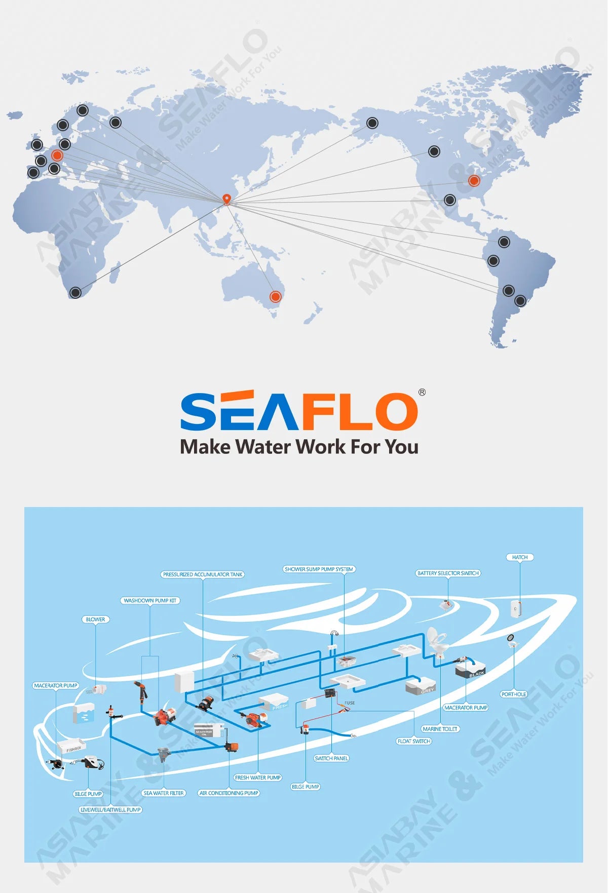 SEAFLO 12V 23A Series 40 PSI Automatic Marine Water Diaphragm Pump Self Priming Electric Boat Beer RV Caravan High Pressure