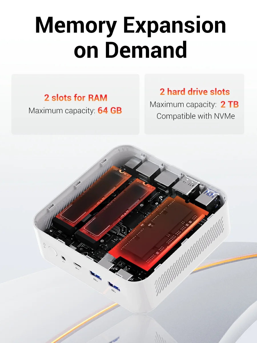 FIREBAT AM02 Mini PC AMD Ryzen 7 H255 DDR5 16GB RAM M.2 PCIe 512GB SSD WiFi6 BT5.2 1000M LAN Portable Windows11 Desktop Computer