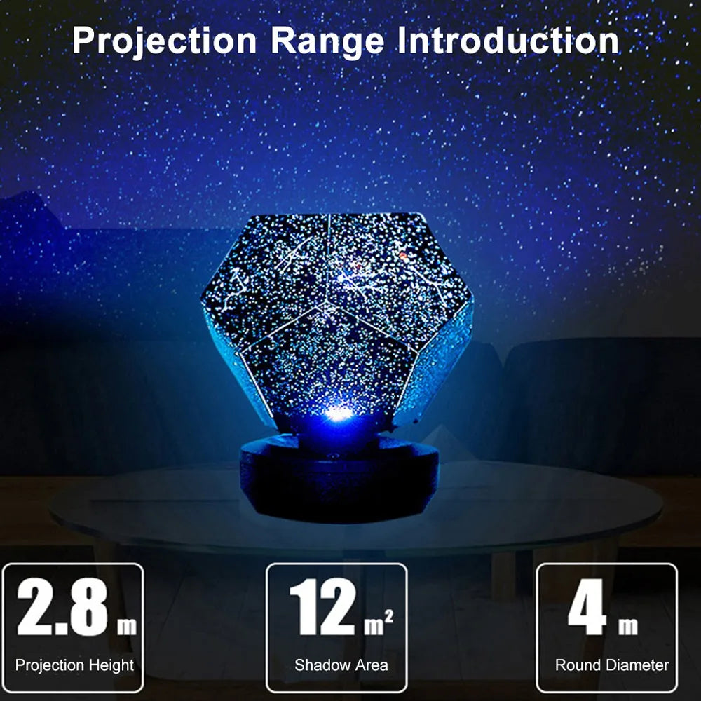 3D Projection Star Projector Light ABS And PET Material DC 5V Starry Night Lamp USB Powered Easy Assembly Planetarium Light