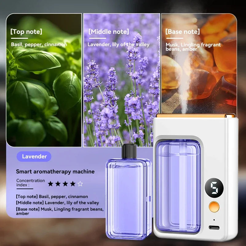 Aromatherapy Machine Essential Oil Humidifier Portable 5-speed Digital Display Automatic Aromatherapy Spray Deodorize Purify Air