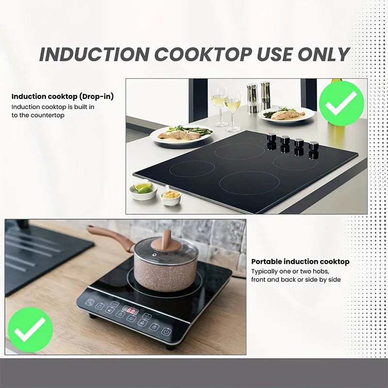 5pcs Induction Cooktop Protector Set Heat Resistant Electromagnetic Stove Protection Rectangular Round Mat Kitchen Accessories