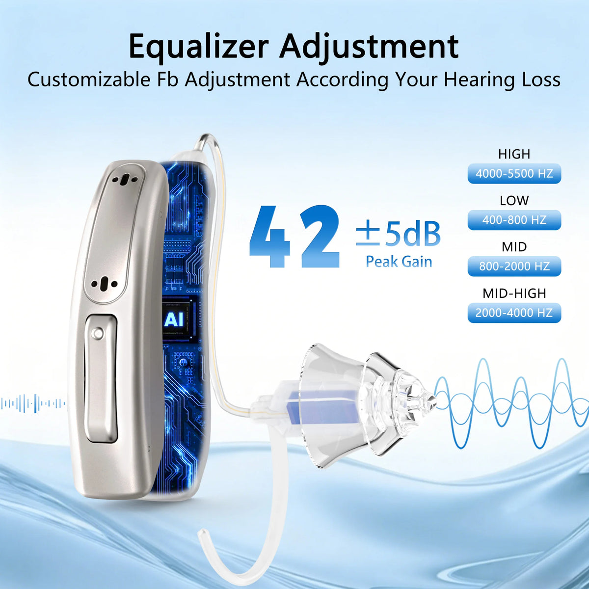 Hearing Aids for Seniors for Rechargeable Noise Cancelling APP Control Self-Fitting Wireless Music Stream Hand-free 1 Year