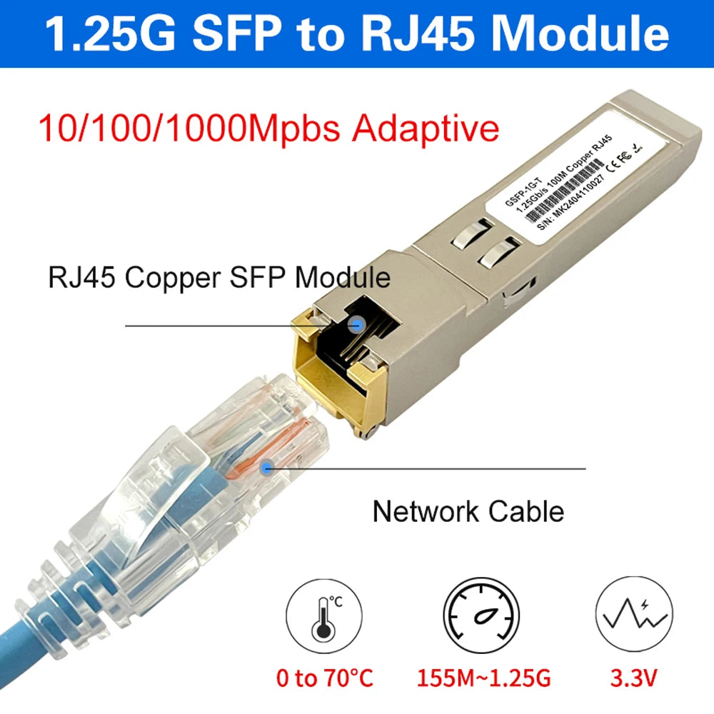 Gigabit SFP to RJ45 1Gb Transceiver Module 1000BASE-T 100m RJ45 Copper For Mikrotik,Ubiquiti,TP-Link,Zyxel...Fiber Equipment